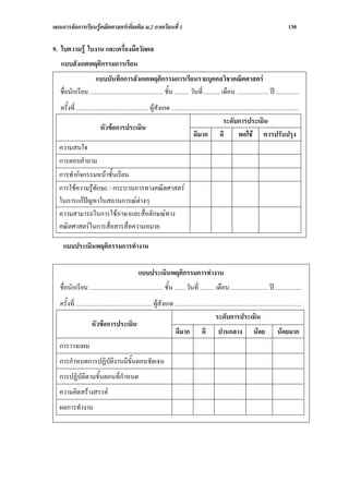 แผนการจัดการเรียนรูคณิตศาสตรเพิ่มเติม ม.2 ภาคเรียนที่ 1                                                                                                            130

9. ใบความรู ใบงาน และเครื่องมือวัดผล
   แบบสังเกตพฤติกรรมการเรียน
                    แบบบันทึกการสังเกตพฤติกรรมการเรียนรายบุคคลวิชาคณิตศาสตร
   ชื่อนักเรียน ....................................................... ชั้น ........... วันที่ ............ เดือน ........................ ป .................
  ครั้งที่ ...................................................... ผูสังเกต ...............................................................................................
                                                                                                                   ระดับการประเมิน
                             หัวขอการประเมิน
                                                                                             ดีมาก ดี                         พอใช ควรปรับปรุง
  ความสนใจ
  การตอบคําถาม
  การทํากิจกรรมหนาชั้นเรียน
  การใชความรูทักษะ / กระบวนการทางคณิตศาสตร
  ในการแกปญหาในสถานการณตางๆ
  ความสามารถในการใชภาษาและสื่อลักษณทาง
  คณิตศาสตรในการสื่อสารสื่อความหมาย

     แบบประเมินพฤติกรรมการทํางาน

                                                          แบบประเมินพฤติกรรมการทํางาน
   ชื่อนักเรียน ....................................................... ชั้น ........ วันที่ ........... เดือน ............................ ป ....................
   ครั้งที่ ......................................................... ผูสังเกต ...............................................................................................
                                                                                                              ระดับการประเมิน
                        หัวขอการประเมิน
                                                                                ดีมาก ดี ปานกลาง นอย นอยมาก
  การวางแผน
  การกําหนดการปฏิบัติงานมีขั้นตอนชัดเจน
  การปฏิบัติตามขั้นตอนที่กําหนด
  ความคิดสรางสรรค
  ผลการทํางาน
 