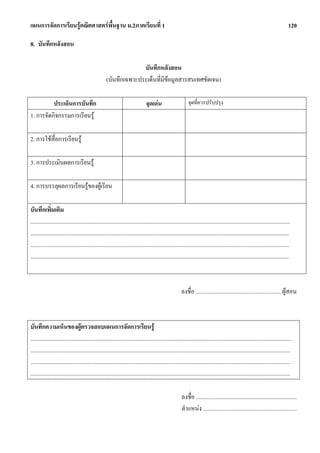 แผนการจัดการเรียนรูคณิตศาสตรพื้นฐาน ม.2ภาคเรียนที่ 1                                                                                                                               120

8. บันทึกหลังสอน

                                                                   บันทึกหลังสอน
                                                     (บันทึกเฉพาะประเด็นที่มีขอมูลสารสนเทศชัดเจน)

          ประเด็นการบันทึก                                                       จุดเดน                       จุดที่ควรปรับปรุง
1. การจัดกิจกรรมการเรียนรู

2. การใชสื่อการเรียนรู

3. การประเมินผลการเรียนรู

4. การบรรลุผลการเรียนรูของผูเรียน

บันทึกเพิ่มเติม
.......................................................................................................................................................................................
......................................................................................................................................................................................
......................................................................................................................................................................................
......................................................................................................................................................................................



                                                                                                          ลงชื่อ ............................................................ ผูสอน



บันทึกความเห็นของผูตรวจสอบแผนการจัดการเรียนรู
........................................................................................................................................................................................
.......................................................................................................................................................................................
.......................................................................................................................................................................................
.......................................................................................................................................................................................

                                                                                                          ลงชื่อ .......................................................................
                                                                                                          ตําแหนง ..................................................................
 