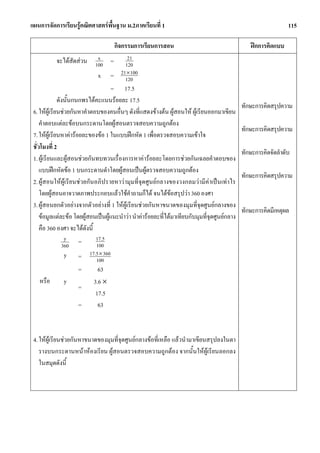 แผนการจัดการเรียนรูคณิตศาสตรพื้นฐาน ม.2ภาคเรียนที่ 1                                                            115

                                       กิจกรรมการเรียนการสอน                                      ฝกการคิดแบบ
                         x      21
           จะไดสัดสวน 100 = 120
                         x = 21120
                               × 100

                                    = 17.5
              ดังนั้นกนกพรไดคะแนนรอยละ 17.5
                                                                                               ทักษะการคิดสรุปความ
 6. ใหผูเรียนชวยกันหาคําตอบของคนอื่นๆ ดังที่แสดงขางตน ผูสอนให ผูเรียนออกมาเขียน
     คําตอบแตละขอบนกระดานโดยผูสอนตรวจสอบความถูกตอง
                                                                                               ทักษะการคิดสรุปความ
 7. ใหผูเรียนหาคารอยละของขอ 1 ในแบบฝกหัด 1 เพื่อตรวจสอบความเขาใจ
 ชั่วโมงที่ 2
                                                                                               ทักษะการคิดจัดลําดับ
 1. ผูเรียนและผูสอนชวยกันทบทวนเรื่องการหาคารอยละโดยการชวยกันเฉลยคําตอบของ
     แบบฝกหัดขอ 1 บนกระดานดําโดยผูสอนเปนผูตรวจสอบความถูกตอง
                                                                                               ทักษะการคิดสรุปความ
 2. ผูสอนใหผูเรียนชวยกันอภิปรายหาวามุมที่จุดศูนยกลางของวงกลมวามีคาเปนเทาไร
     โดยผูสอนอาจวาดภาพประกอบแลวใชคําถามก็ได จนไดขอสรุปวา 360 องศา
 3. ผูสอนยกตัวอยางจากตัวอยางที่ 1 ใหผูเรียนชวยกันหาขนาดของมุมที่จุดศูนยกลางของ
                                                                                               ทักษะการคิดมีเหตุผล
     ขอมูลแตละขอ โดยผูสอนเปนผูแนะนําวา นําคารอยละที่ไดมาเทียบกับมุมที่จุดศูนยกลาง
     คือ 360 องศา จะไดดังนี้
              y      =       17.5
             360             100
              y      =    17.5 × 360
                             100
                     =        63
   หรือ       y             3.6 ×
                     =
                             17.5
                     =        63



 4. ใหผูเรียนชวยกันหาขนาดของมุมที่จุดศูนยกลางขอที่เหลือ แลวนํามาเขียนสรุปลงในตา
    รางบนกระดานหนาหองเรียน ผูสอนตรวจสอบความถูกตอง จากนั้นใหผูเรียนลอกลง
    ในสมุดดังนี้
 