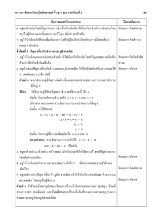 แผนการจัดการเรียนรูคณิตศาสตรพื้นฐาน ม.2 ภาคเรียนที่ 2                                                                     106

                                       กิจกรรมการเรียนการสอน                                                ฝกการคิดแบบ
 6. ครูยกตัวอยางโจทยปญหาสมการเชิงเสนตัวแปรเดียวใหนักเรียนชวยกันหาคําตอบโดย                        ทักษะการคิดคํานวณ
     ครูเปนผูซักถามตามขั้นตอนการแกปญหาที่กลาวมาขางตน
 7. ครูใหนักเรียนไปศึกษาเพิ่มเติมจากหนังสือคูมอแลวนําโจทยสมการที่นาสนใจมา
                                                          ื                                             ทักษะการคิดสํารวจ
     คนละ 5 ตัวอยาง
 ชั่วโมงที่ 2 ปญหาเกี่ยวกับจํานวนและรูปเรขคณิต
 1. ครูใหนักเรียนออกมานําเสนอตัวอยางที่ไปคนควาเกี่ยวกับโจทยปญหาสมการเชิงเสน                      ทักษะการคิดจัดลําดับ
     ตัวแปรเดียวในชั่วโมงที่แลว                                                                        ความ
 2. ครูนําเสนอปญหาเกี่ยวกับจํานวนและรูปเรขาคณิต ใหนักเรียนชวยกันเสนอแนะวิธี                          ทักษะการสังเกต
     การหาคําตอบ 1-2 ขอ ดังนี้
     ตัวอยาง จงหาจํานวนคูสี่จํานวนติดกัน ซึ่งผลบวกของสามจํานวนแรกมากกวาจํานวน
                 ที่สี่อยู 8
     วิธีทํา ใหจํานวนคูที่นอยที่สุดของจํานวนสี่จํานวนนี้ คือ x
                ดังนั้น จํานวนอีกสามจํานวนคือ x + 2, x + 4 และ x + 6
                เนื่องจาก ผลบวกของสามจํานวนแรกมากกวาจํานวนที่สี่อยู 8
                ดังนั้น จะไดสมการ
                             {x + (x + 2) + (x + 4)} − (x + 6) = 8
                                                3x + 6 − x − 6 = 8
                                                            2x = 8
                                                              x=4
                ดังนั้น จํานวนคูสี่จํานวนเรียงกัน คือ 4, 6, 8 และ 10
                ตรวจคําตอบ สามจํานวนแรกบวกกันได 4 + 6 + 8 = 18
                                 และ 18 − 10 = 8 เปนจริง
 3. ครูยกตัวอยาง 2 ตัวอยาง หรือจนกวานักเรียนจะเขาใจวิธีการแกโจทยปญหาสมการ
     เชิงเสนตัวแปรเดียว                                                                                ทักษะการสังเกต
 4. ครูใหนักเรียนทํากิจกรรมตรวจสอบความเขาใจ 7 เพื่อตรวจสอบความเขาใจของ
      นักเรียน                                                                                          ทักษะการคิดคํานวณ
 5. ครู ย กตั ว อย างป ญ หาเกี่ ย วกั บ รู ป เรขาคณิ ต แล ว ให นั ก เรี ย นช ว ยกั น หาคํ าตอบบน
     กระดานดํา โดยครูเปนผูซักถาม                                                                      ทักษะการสังเกต
 ตัวอยาง ถาดานหนึ่งของรูปสามเหลี่ยมยาวเปนหนึ่งในสามของความยาวรอบรูป ดานที่
 สองยาว 10.5 เซนติเมตร และดานที่สามยาวเปนหนึ่งในสี่ของความยาวรอบรูป จงหา
 ความยาวรอบรูปของรูปสามเหลี่ยม
 