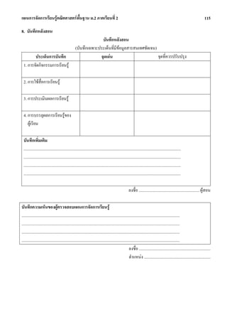 แผนการจัดการเรียนรูคณิตศาสตรพื้นฐาน ม.2 ภาคเรียนที่ 2                                                                                                                           115

8. บันทึกหลังสอน
                                                                   บันทึกหลังสอน
                                                     (บันทึกเฉพาะประเด็นที่มขอมูลสารสนเทศชัดเจน)
                                                                            ี
         ประเด็นการบันทึก                                         จุดเดน                         จุดที่ควรปรับปรุง
  1. การจัดกิจกรรมการเรียนรู

  2. การใชสื่อการเรียนรู

  3. การประเมินผลการเรียนรู

  4. การบรรลุผลการเรียนรูของ
     ผูเรียน

  บันทึกเพิ่มเติม
  ............................................................................................................................................................
  ............................................................................................................................................................
  ............................................................................................................................................................
  ............................................................................................................................................................

                                                                                                          ลงชื่อ ............................................................ ผูสอน

บันทึกความเห็นของผูตรวจสอบแผนการจัดการเรียนรู
.............................................................................................................................................................
.............................................................................................................................................................
.............................................................................................................................................................
.............................................................................................................................................................
                                                                                                          ลงชื่อ .......................................................................
                                                                                                           ตําแหนง ..................................................................
 