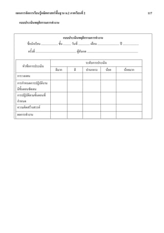 แผนการจัดการเรียนรูคณิตศาสตรพื้นฐาน ม.2 ภาคเรียนที่ 2                                                                                                        117

  แบบประเมินพฤติกรรมการทํางาน


                                                   แบบประเมินพฤติกรรมการทํางาน
         ชื่อนักเรียน ....................... ชั้น ........... วันที่ ................ เดือน .............................. ป ......................
          ครั้งที่ ........................................................ ผูสังเกต ......................................................................

                                                                                      ระดับการประเมิน
     หัวขอการประเมิน
                                              ดีมาก                    ดี             ปานกลาง                    นอย                    นอยมาก
 การวงแผน
 การกําหนดการปฏิบัติงาน
 มีขั้นตอนชัดเจน
 การปฏิบัติตามขั้นตอนที่
 กําหนด
 ความคิดสรางสรรค
 ผลการทํางาน
 