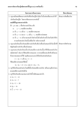 แผนการจัดการเรียนรูคณิตศาสตรพื้นฐาน ม.2 ภาคเรียนที่ 2                                                            92

                                 กิจกรรมการเรียนการสอน                                              ฝกการคิดแบบ
 5. ครูถามถึงสมบัติของการเทากันที่นกเรียนรูจักวามีอะไรบางกอนที่จะแนะนําให ทักษะการคิดเชื่อมโยง
                                            ั
     นักเรียนเรียนรูจัก โดยการเขียนบนกระดานดังนี้
    สมบัติพื้นฐานของการเทากัน
    ถา a, b และ c เปนจํานวนจริงใดๆ แลว
        1) a = a สมบัติการสะทอน
        2) ถา a = b แลว b = a สมบัติการสมมาตร
        3) ถา a = b และ b = c แลว a = c สมบัติการถายทอด
        4) ถ า a = b แลว อาจแทนตั วใดตั ว หนึ่ งดวยอี ก ตั วหนึ่ งโดยไม ทํ าให ค า
            ความจริงของประโยคนั้นเปลี่ยนไป หลักการแทนที่
 6. ครูถามนักเรียนเกี่ยวกับสมบัติการเทากันขางตนวาเปนจริงเสมอหรือไม เมื่อใช ทักษะการคิดคํานวณ
    สัญลักษณการเทากัน (เปนจริงเสมอ)
 7. ครู ส นทนากั บ นั ก เรี ย นเกี่ ย วกั บ สมบั ติ ก ารเท า กั น นี้ จ ะใช ไ ด ต ลอดกั บ วิ ช า
    คณิตศาสตร เชนการใชสมบัติการสมมาตร เราอาจเปลี่ยนสมาชิกขางซายและ
    ขางขวาของสมการก็ได ครูเขียนบนกระดานใหนักเรียนชวยกันสังเกต
             5 = 2x + 3 แลว 2x + 3 = 5
    ใชสมบัติการถายทอดไดดังนี้
                 3x + 4x = (3 + 4 ) x และ (3 + 4) x = 7x
 8. ครูใหนกเรียนยกตัวอยางโจทยที่เกี่ยวกับสมบัติการเทากัน พรอมระบุดวยวาตรง
               ั
    ตามสมบัติความเทากันขอใด
 9. ครูใหนกเรียนพิจารณาสมการตอไปนี้วามีลักษณะอยางไร
             ั
   1) 2x + 3 = 12
   2) 5x + 6 = 7
   3) 5y − 2 = 20
    4) 8y = 16
       2
    5) 5 x − 6 = 12
 