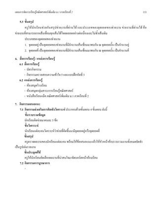 แผนการจัดการเรียนรูคณิตศาสตรเพิ่มเติม ม.1 ภาคเรียนที่ 2                                                          133

    5.3 ขั้นสรุป
        ครู ให นั ก เรี ยนช วยกั น สรุ ป ขายงานที่ ผ านได และประเภทของจุ ด ยอดของข ายงาน ข ายงานที่ ผานได คื อ
ขายงานที่สามารถลากเสนเชื่อมทุกเสนไดโดยตลอดอยางตอเนื่องและไมซ้ําเสนเดิม
        ประเภทของจุดยอดของขายงาน
        1. จุดยอดคู เปนจุดยอดของขายงานที่มีจํานวนเสนเชื่อมมาพบกัน ณ จุดยอดนั้น เปนจํานวนคู
        2. จุดยอดคี่ เปนจุดยอดของขายงานที่มีจํานวนเสนเชื่อมมาพบกัน ณ จุดยอดนั้น เปนจํานวนคี่
6. สื่อการเรียนรู / แหลงการเรียนรู
   6.1 สื่อการเรียนรู
        - บัตรกิจกรรม
        - กิจกรรมตรวจสอบความเขาใจ 5 และแบบฝกหัดที่ 3
   6.2 แหลงการเรียนรู
        - หองสมุดโรงเรียน
        - หองสมุดกลุมสาระการเรียนรูคณิตศาสตร
        - หนังสือเรียนแม็ค คณิตศาสตรเพิ่มเติม ม.1 ภาคเรียนที่ 2
7. กิจกรรมเสนอแนะ
    7.1 กิจกรรมสงเสริมการคิดเชิงวิเคราะห ประกอบดวยขั้นตอน 4 ขั้นตอน ดังนี้
         ขั้นรวบรวมขอมูล
         นักเรียนคิดขายมาคนละ 5 ขอ
         ขั้นวิเคราะห
         นักเรียนแตละคนวิเคราะหวาขายที่คิดขึ้นมามีจุดยอดคูหรือจุดยอดคี่
        ขั้นสรุป
         ครูตรวจผลงานของนักเรียนแตละคน พรอมใหขอเสนอแนะแลวใหหัวหนาหองรวบรวมงานทั้งหมดจัดทํา
เปนรูปเลมรายงาน
        ขั้นประยุกตใช
         ครูใหนักเรียนคัดเลือกผลงานที่นาสนใจมาจัดบอรดหนาหองเรียน
    7.2 กิจกรรมการบูรณาการ
         -
 
