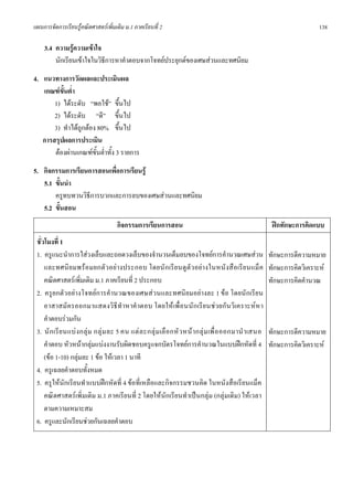 แผนการจัดการเรียนรูคณิตศาสตรเพิ่มเติม ม.1 ภาคเรียนที่ 2                                                                138

    3.4 ความรูความเขาใจ
        นักเรียนเขาใจในวิธีการหาคําตอบจากโจทยประยุกตของเศษสวนและทศนิยม
4. แนวทางการวัดผลและประเมินผล
   เกณฑขั้นต่ํา
       1) ไดระดับ “พอใช” ขึ้นไป
       2) ไดระดับ “ดี” ขึ้นไป
       3) ทําไดถูกตอง 80% ขึ้นไป
   การสรุปผลการประเมิน
       ตองผานเกณฑขั้นต่ําทั้ง 3 รายการ
5. กิจกรรมการเรียนการสอนเพื่อการเรียนรู
   5.1 ขั้นนํา
       ครูทบทวนวิธีการบวกและการลบของเศษสวนและทศนิยม
   5.2 ขั้นสอน
                                     กิจกรรมการเรียนการสอน                                               ฝกทักษะการคิดแบบ
 ชั่วโมงที่ 1
 1. ครูแนะนําการใสวงเล็บและถอดวงเล็บของจํานวนเต็มลบของโจทยการคํานวณเศษสวน                            ทักษะการตีความหมาย
     และทศนิ ย มพรอ มยกตั ว อย างประกอบ โดยนั ก เรีย นดู ตั ว อยางในหนั งสื อ เรีย นแม็ ค            ทักษะการคิดวิเคราะห
     คณิตศาสตรเพิ่มเติม ม.1 ภาคเรียนที่ 2 ประกอบ                                                       ทักษะการคิดคํานวณ
 2. ครูยกตัวอยางโจทยการคํานวณของเศษสวนและทศนิยมอยางละ 1 ขอ โดยนั กเรียน
     อาสาสมั ครออกมาแสดงวิ ธีทํ าหาคํ าตอบ โดยให เพื่ อ นนั ก เรีย นช วยกั น วิเคราะห ห า
     คําตอบรวมกัน
 3. นั ก เรี ย นแบ งกลุ ม กลุ ม ละ 5 คน แต ล ะกลุ ม เลื อ กหั ว หน ากลุ ม เพื่ อ ออกมานํ าเสนอ   ทักษะการตีความหมาย
     คําตอบ หัวหนากลุมแบงงานรับผิดชอบครูแจกบัตรโจทยการคํานวณในแบบฝกหัดที่ 4                        ทักษะการคิดวิเคราะห
     (ขอ 1-10) กลุมละ 1 ขอ ใหเวลา 1 นาที
 4. ครูเฉลยคําตอบทั้งหมด
 5. ครูใหนักเรียนทําแบบฝกหัดที่ 4 ขอที่เหลือและกิจกรรมชวนคิด ในหนังสือเรียนแม็ค
     คณิตศาสตรเพิ่มเติม ม.1 ภาคเรียนที่ 2 โดยใหนักเรียนทําเปนกลุม (กลุมเดิม) ใหเวลา
     ตามความเหมาะสม
 6. ครูและนักเรียนชวยกันเฉลยคําตอบ
 