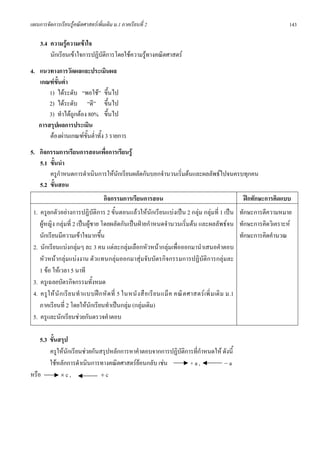แผนการจัดการเรียนรูคณิตศาสตรเพิ่มเติม ม.1 ภาคเรียนที่ 2                                                              143

    3.4 ความรูความเขาใจ
        นักเรียนเขาใจการปฏิบัตการโดยใชความรูทางคณิตศาสตร
                               ิ
4. แนวทางการวัดผลและประเมินผล
   เกณฑขั้นต่ํา
       1) ไดระดับ “พอใช” ขึ้นไป
       2) ไดระดับ “ดี” ขึ้นไป
       3) ทําไดถกตอง 80% ขึ้นไป
                 ู
   การสรุปผลการประเมิน
       ตองผานเกณฑขั้นต่ําทั้ง 3 รายการ
5. กิจกรรมการเรียนการสอนเพื่อการเรียนรู
   5.1 ขั้นนํา
       ครูกําหนดการดําเนินการใหนกเรียนผลัดกันบอกจํานวนเริ่มตนและผลลัพธไปจนครบทุกคน
                                 ั
   5.2 ขั้นสอน
                                   กิจกรรมการเรียนการสอน                                          ฝกทักษะการคิดแบบ
 1. ครูยกตัวอยางการปฏิบัติการ 2 ขั้นตอนแลวใหนักเรียนแบงเปน 2 กลุม กลุมที่ 1 เปน ทักษะการตีความหมาย
    ผูหญิง กลุมที่ 2 เปนผูชาย โดยผลัดกันเปนฝายกําหนดจํานวนเริ่มตน และผลลัพธจน ทักษะการคิดวิเคราะห
    นักเรียนมีความเขาใจมากขึ้น                                                                         ทักษะการคิดคํานวณ
 2. นักเรียนแบงกลุมๆ ละ 3 คน แตละกลุมเลือกหัวหนากลุมเพื่อออกมานําเสนอคําตอบ
    หัวหนากลุมแบงงาน ตัวแทนกลุมออกมาสุมจับบัตรกิจกรรมการปฏิบัติการกลุมละ
    1 ขอ ใหเวลา 5 นาที
 3. ครูเฉลยบัตรกิจกรรมทั้งหมด
 4. ครู ใ ห นั ก เรี ย นทํ าแบบฝ ก หั ด ที่ 5 ในหนั ง สื อ เรี ย นแม็ ค คณิ ต ศาสตร เพิ่ ม เติ ม ม.1
    ภาคเรียนที่ 2 โดยใหนกเรียนทําเปนกลุม (กลุมเดิม)
                               ั
 5. ครูและนักเรียนชวยกันตรวจคําตอบ

    5.3 ขั้นสรุป
        ครูใหนกเรียนชวยกันสรุปหลักการหาคําตอบจากการปฏิบัติการที่กําหนดให ดังนี้
                ั
        ใชหลักการดําเนินการทางคณิตศาสตรยอนกลับ เชน        +a,           −a
หรือ         ×c,             ÷c
 