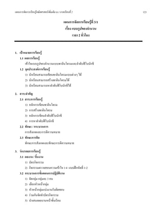 แผนการจัดการเรียนรูคณิตศาสตรเพิ่มเติม ม.1 ภาคเรียนที่ 2                     123

                                                แผนการจัดการเรียนรูที่ 3/1
                                                 เรื่อง แบบรูปของจํานวน
                                                        เวลา 2 ชั่วโมง


1. เปาหมายการเรียนรู
   1.1 ผลการเรียนรู
        เขาใจแบบรูปของจํานวนแบบพาลินโดรมและลําดับฟโบนักชี
   1.2 จุดประสงคการเรียนรู
        1) นักเรียนสามารถเขียนพาลินโดรมแบบตางๆ ได
        2) นักเรียนสามารถสรางพาลินโดรมได
        3) นักเรียนสามารถหาลําดับฟโบนักชีได
2. สาระสําคัญ
   2.1 สาระการเรียนรู
       1) หลักการเขียนพาลินโดรม
       2) การสรางพาลินโดรม
       3) หลักการเขียนลําดับฟโบนักชี
       4) การหาลําดับฟโบนักชี
   2.2 ทักษะ / กระบวนการ
       การสังเกตและการตีความหมาย
   2.3 ทักษะการคิด
       ทักษะการสังเกตและทักษะการตีความหมาย
3. รองรอยการเรียนรู
   3.1 ผลงาน / ชิ้นงาน
       1) บัตรกิจกรรม
       2) กิจกรรมตรวจสอบความเขาใจ 1-4 แบบฝกหัดที่ 1-2
   3.2 กระบวนการขั้นตอนการปฏิบัติงาน
       1) จัดกลุม กลุมละ 3 คน
        2) เลือกหัวหนากลุม
        3) หัวหนากลุมแบงงานรับผิดชอบ
        4) รวมกันจัดทําบัตรกิจกรรม
        5) นําเสนอผลงานหนาชั้นเรียน
 