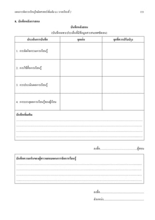 แผนการจัดการเรียนรูคณิตศาสตรเพิ่มเติม ม.1 ภาคเรียนที่ 2                                                                              153

8. บันทึกหลังการสอน
                                                   บันทึกหลังสอน
                                     (บันทึกเฉพาะประเด็นที่มีขอมูลสารสนเทศชัดเจน)
            ประเด็นการบันทึก                                จุดเดน                               จุดที่ควรปรับปรุง

 1. การจัดกิจกรรมการเรียนรู



 2. การใชสื่อการเรียนรู



 3. การประเมินผลการเรียนรู



 4. การบรรลุผลการเรียนรูของผูเรียน


 บันทึกเพิ่มเติม
 …………………………………………………………………………………………………………………………
 …………………………………………………………………………………………………………………….…..
 …………………………………………………………………………………………………………………………
 ..…………………………………………………………………………………………………………………..……


                                                                       ลงชื่อ…………………………………..ผูสอน

 บันทึกความเห็นของผูตรวจสอบแผนการจัดการเรียนรู
 ………………………………………………………………………………………………………………….…..…
 ………………………………………………………………………………………………………………….…….
 ……………………………………………………………………………………………………………….……..…
 …..…………………………………………………………………………………………………………….………

                                                                       ลงชื่อ................................................................
                                                                       ตําแหนง...........................................................
 