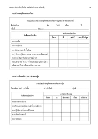 แผนการจัดการเรียนรูคณิตศาสตรเพิ่มเติม ม.1 ภาคเรียนที่ 2                                                                                                                      156

    แบบสังเกตพฤติกรรมการเรียน

                                     แบบบันทึกการสังเกตพฤติกรรมการเรียนรายบุคคลวิชาคณิตศาสตร
  ชื่อนักเรียน................................................................ ชั้น............... วันที่............ เดือน.......................... ป................
  ครั้งที่.................................................... ผูสังเกต........................................................................................................
                                                                                                                     ระดับการประเมิน
                              หัวขอการประเมิน
                                                                                             ดีมาก                   ดี       พอใช                     ควรปรับปรุง
   ความสนใจ
   การตอบคําถาม
   การทํากิจกรรมหนาชั้นเรียน
   การใชความรู/ทักษะ/กระบวนการทางคณิตศาสตร
   ในการแกปญหาในสถานการณตางๆ
   ความสามารถในการใช ภ าษาและสั ญ ลั ก ษณ ท าง
   คณิตศาสตรในการสื่อสาร สื่อความหมาย



    แบบประเมินพฤติกรรมการทํางานกลุม

                                                           แบบประเมินพฤติกรรมการทํางานกลุม
  วิชาคณิตศาสตร ระดับชั้น.................................. ประจําวันที่............................................ กลุมที่............................

                                                                                                          ระดับการประเมิน
                        หัวขอการประเมิน
                                                                               ดีมาก                   ดี    ปานกลาง      นอย                                นอยมาก
    การวางแผนแบงงาน
    การกําหนดการปฏิบัติงานมีขั้นตอนชัดเจน
    การปฏิบัติตามขั้นตอนที่กําหนด
    ความคิดสรางสรรค
    ผลการทํางาน
 