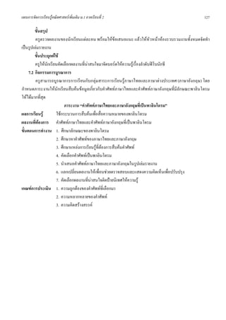 แผนการจัดการเรียนรูคณิตศาสตรเพิ่มเติม ม.1 ภาคเรียนที่ 2                                         127

         ขั้นสรุป
         ครูตรวจผลงานของนักเรียนแตละคน พรอมใหขอเสนอแนะ แลวใหหัวหนาหองรวบรวมงานทั้งหมดจัดทํา
เปนรูปเลมรายงาน
         ขั้นประยุกตใช
         ครูใหนักเรียนคัดเลือกผลงานที่นาสนใจมาจัดบอรดใหความรูเรื่องลําดับฟโบนักชี
     7.2 กิจกรรมการบูรณาการ
         ครูสามารถบูรณาการการเรียนกับกลุมสาระการเรียนรูภาษาไทยและภาษาตางประเทศ (ภาษาอังกฤษ) โดย
กําหนดภาระงานใหนักเรียนสืบคนขอมูลเกี่ยวกับคําศัพทภาษาไทยและคําศัพทภาษาอังกฤษที่มีลักษณะพาลินโดรม
ใหไดมากที่สุด
                           ภาระงาน “คําศัพทภาษาไทยและภาษาอังกฤษที่เปนพาลินโดรม”
ผลการเรียนรู         ใชกระบวนการสืบคนเพื่อสื่อความหมายของพาลินโดรม
ผลงานที่ตองการ คําศัพทภาษาไทยและคําศัพทภาษาอังกฤษที่เปนพาลินโดรม
ขั้นตอนการทํางาน 1. ศึกษาลักษณะของพาลินโดรม
                      2. ศึกษาหาคําศัพทของภาษาไทยและภาษาอังกฤษ
                      3. ศึกษาแหลงการเรียนรูที่ตองการสืบคนคําศัพท
                      4. คัดเลือกคําศัพทเปนพาลินโดรม
                      5. นําเสนอคําศัพทภาษาไทยและภาษาอังกฤษในรูปเลมรายงาน
                      6. แลกเปลี่ยนผลงานใหเพื่อนชวยตรวจสอบและแสดงความคิดเห็นเพื่อปรับปรุง
                      7. คัดเลือกผลงานที่นาสนใจติดปายนิเทศใหความรู
เกณฑการประเมิน 1. ความถูกตองของคําศัพทที่เลือกมา
                      2. ความหลากหลายของคําศัพท
                      3. ความคิดสรางสรรค
 