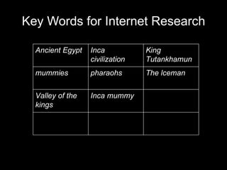 Key Words for Internet Research Ancient Egypt Inca civilization King Tutankhamun mummies  pharaohs The lceman Valley of the kings Inca mummy 