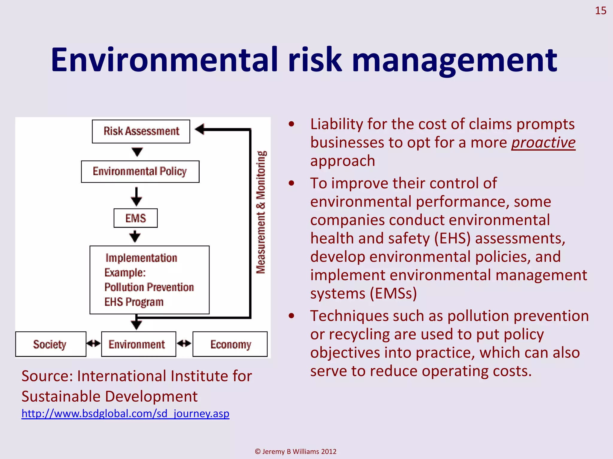 15



     Environmental risk management
                                                   • Liability for the cost of claims prompts
                                                     businesses to opt for a more proactive
                                                     approach
                                                   • To improve their control of
                                                     environmental performance, some
                                                     companies conduct environmental
                                                     health and safety (EHS) assessments,
                                                     develop environmental policies, and
                                                     implement environmental management
                                                     systems (EMSs)
                                                   • Techniques such as pollution prevention
                                                     or recycling are used to put policy
                                                     objectives into practice, which can also
Source: International Institute for                  serve to reduce operating costs.
Sustainable Development
http://www.bsdglobal.com/sd_journey.asp


                                          © Jeremy B Williams 2012
 