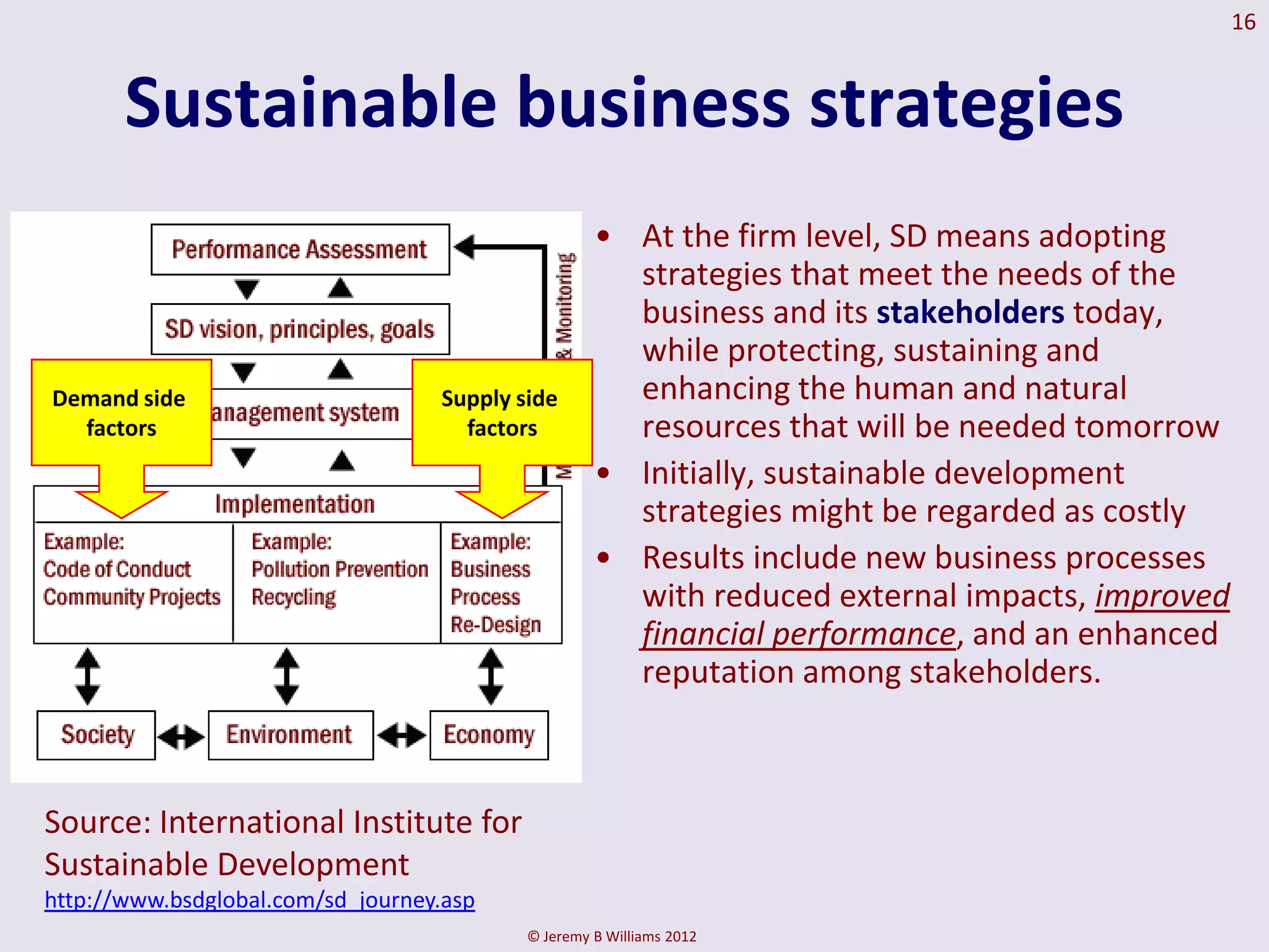 16


       Sustainable business strategies
                                                    • At the firm level, SD means adopting
                                                      strategies that meet the needs of the
                                                      business and its stakeholders today,
                                                      while protecting, sustaining and
Demand side                        Supply side        enhancing the human and natural
  factors                            factors          resources that will be needed tomorrow
                                                    • Initially, sustainable development
                                                      strategies might be regarded as costly
                                                    • Results include new business processes
                                                      with reduced external impacts, improved
                                                      financial performance, and an enhanced
                                                      reputation among stakeholders.



Source: International Institute for
Sustainable Development
http://www.bsdglobal.com/sd_journey.asp
                                           © Jeremy B Williams 2012
 