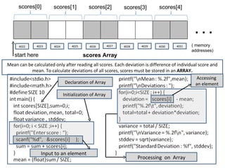 scores[0]         scores[1]           scores[2]           scores[3]      scores[4]



                                                                                              ...
     4022     4023     4024       4025      4026        4027   4028    4029   4030   4031   ( memory
                                                                                            addresses)
   start here                            scores Array
Mean can be calculated only after reading all scores. Each deviation is difference of individual score and
           mean. To calculate deviations of all scores, scores must be stored in an ARRAY.
                                                                                                Accessing
                           Declaration of Array                                                an element

                              Initialization of Array




                Input to an element
                                                                      Processing on Array
 