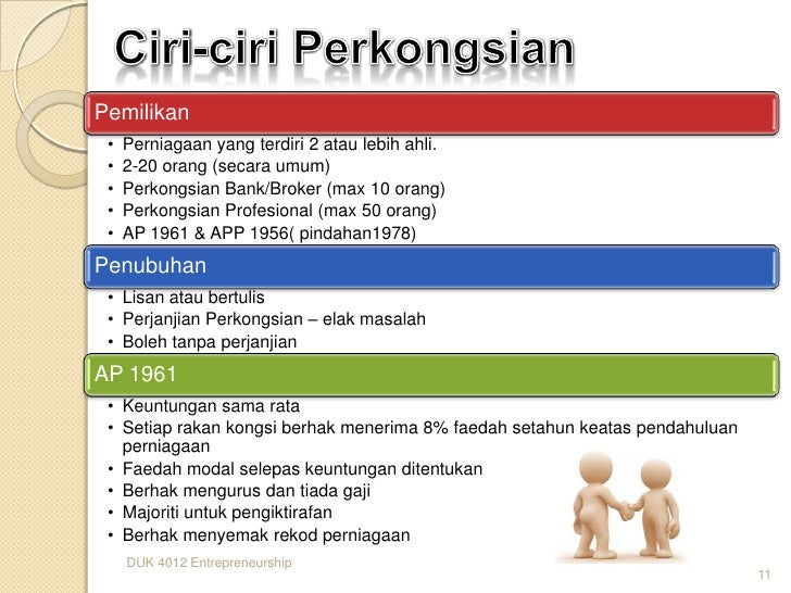 Bisnes forex di malaysia