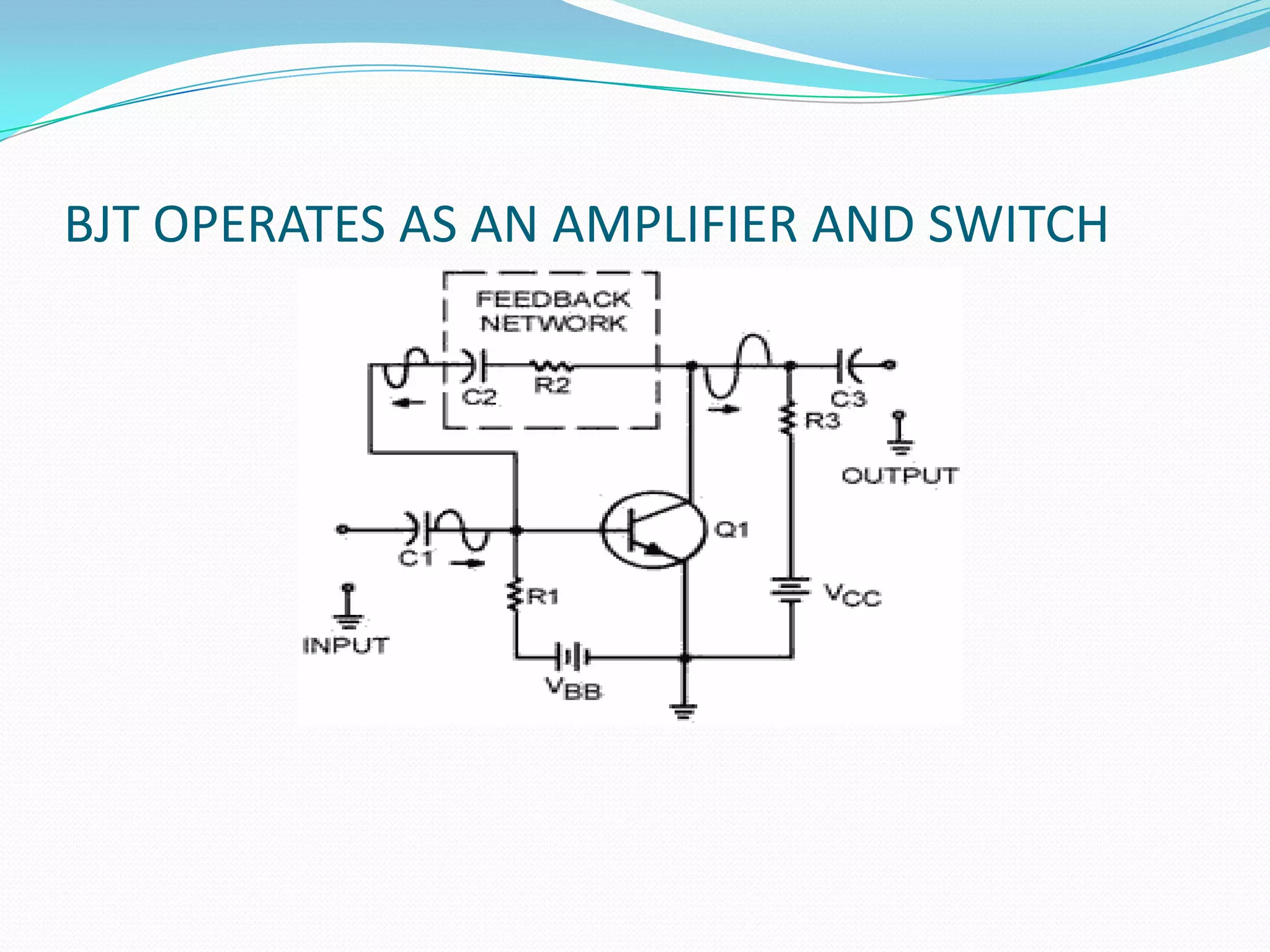 BJT OPERATES AS AN AMPLIFIER AND SWITCH
 
