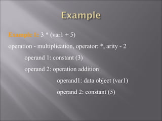 Example 1: 3 * (var1 + 5)
operation - multiplication, operator: *, arity - 2
      operand 1: constant (3)
      operand 2: operation addition
                    operand1: data object (var1)
                    operand 2: constant (5)
 
