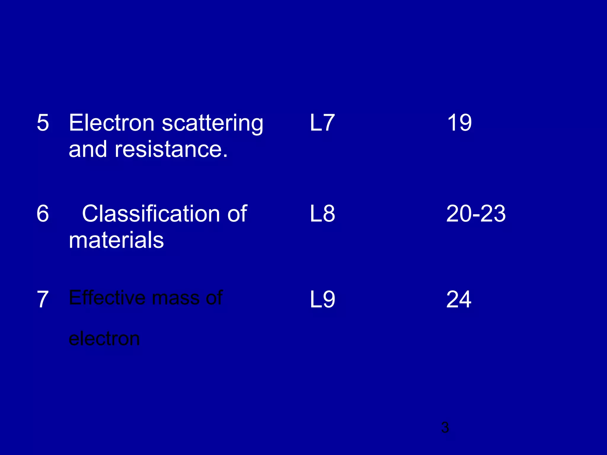 5 Electron scattering    L7   19
  and resistance.

6    Classification of   L8   20-23
    materials

7 Effective mass of      L9   24
    electron



                              3
 