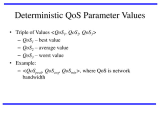 Deterministic QoS Parameter Values
• Triple of Values <QoS1, QoS2, QoS3>
– QoS1 – best value
– QoS2 – average value
– QoS3 – worst value
• Example:
– <QoSpeak, QoSavg, QoSmin>, where QoS is network
bandwidth

 