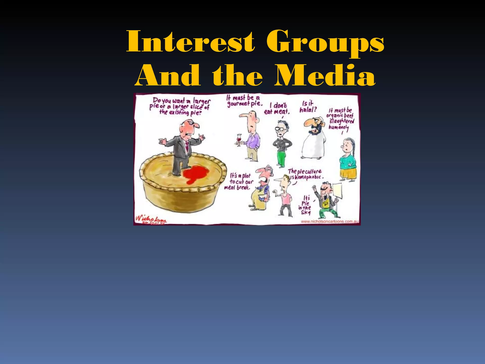 AP Gov Unit 3 Review PPT AP Gov Unit 3 Review PPT