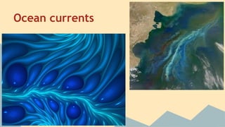 Ocean currents

 