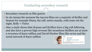 Conducting secondary research
 Secondary research on film genres
 In uk cinema the moment the top ten films are a majority of thriller and
dramas for example Diana, the call, metro manila, cold come out the
night, Kelly + Victor
 Also a study shows that dramas and thrillers have a big cult following
and also have a proven high revenue like tarantinos thrillers are at most
a revenues of $400 million and David Fincher films like se7en and the
social network of $300 million
 