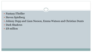  Fantasy/Thriller
 Steven Spielberg
 Johnny Depp and Liam Neeson, Emma Watson and Christian Dunts
 Dark Shadows
 £8 million
 