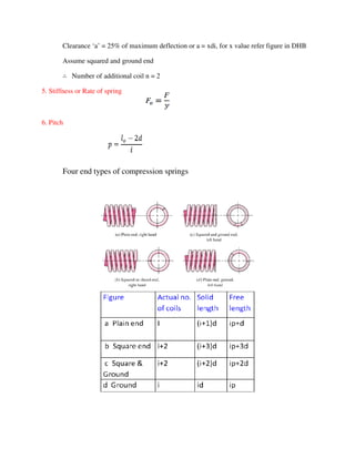 Clearance ‘a’ = 25% of maximum deflection or a = xdi, for x value refer figure in DHB
Assume squared and ground end
∴ Number of additional coil n = 2
5. Stiffness or Rate of spring
6. Pitch
Four end types of compression springs
 