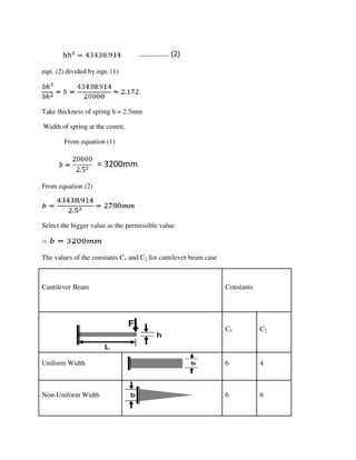 eqn. (2) divided by eqn. (1)
Take thickness of spring h = 2.5mm
Width of spring at the centre,
From equation (1)
From equation (2)
Select the bigger value as the permissible value
The values of the constants C1 and C2 for cantilever beam case
Cantilever Beam Constants
C1 C2
Uniform Width 6 4
Non-Uniform Width 6 6
…............ (2)
= 3200mm
 