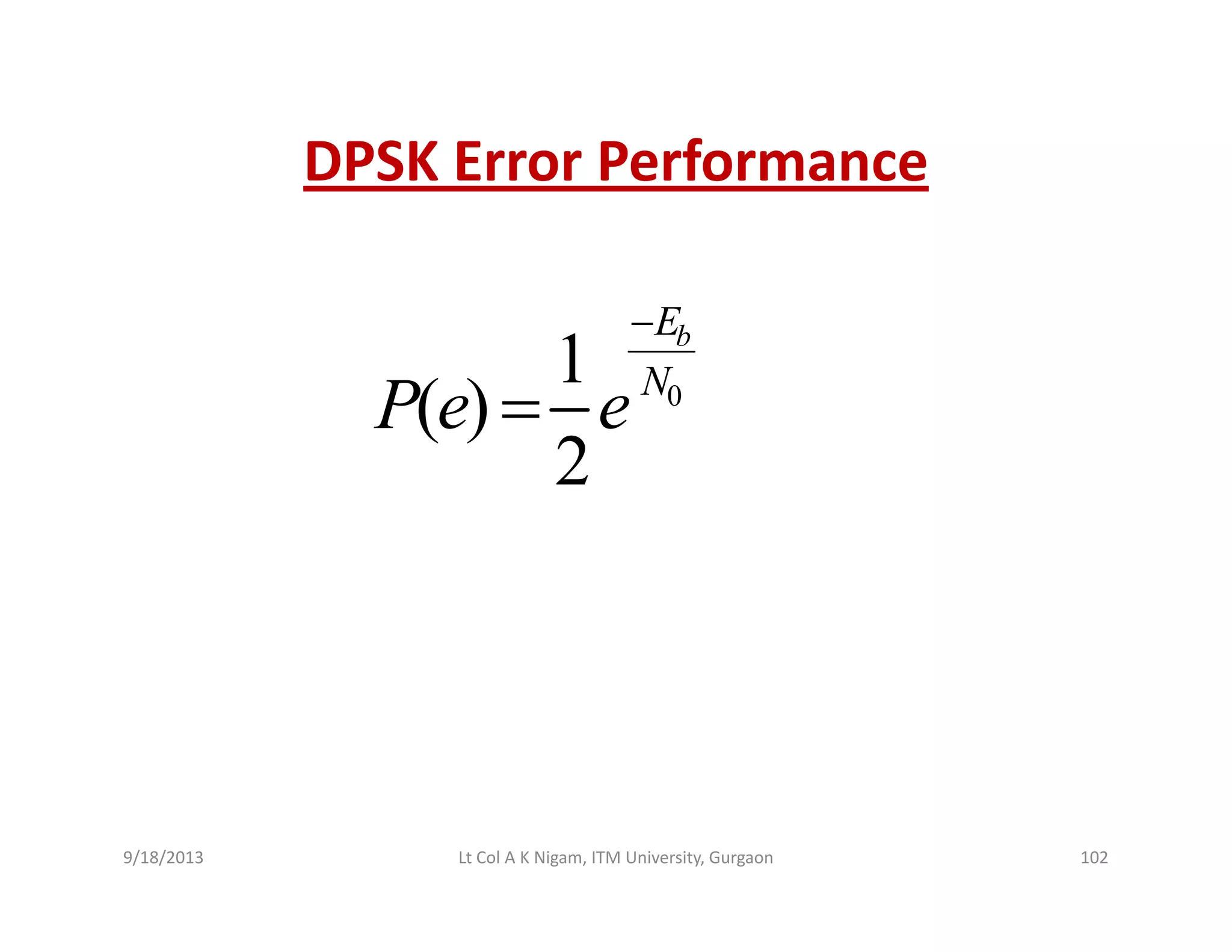 DPSK Error PerformanceDPSK Error Performance
0
1
( )
bE
N
P e e
−
=( )
2
P e e=
9/18/2013 102Lt Col A K Nigam, ITM University, Gurgaon
 