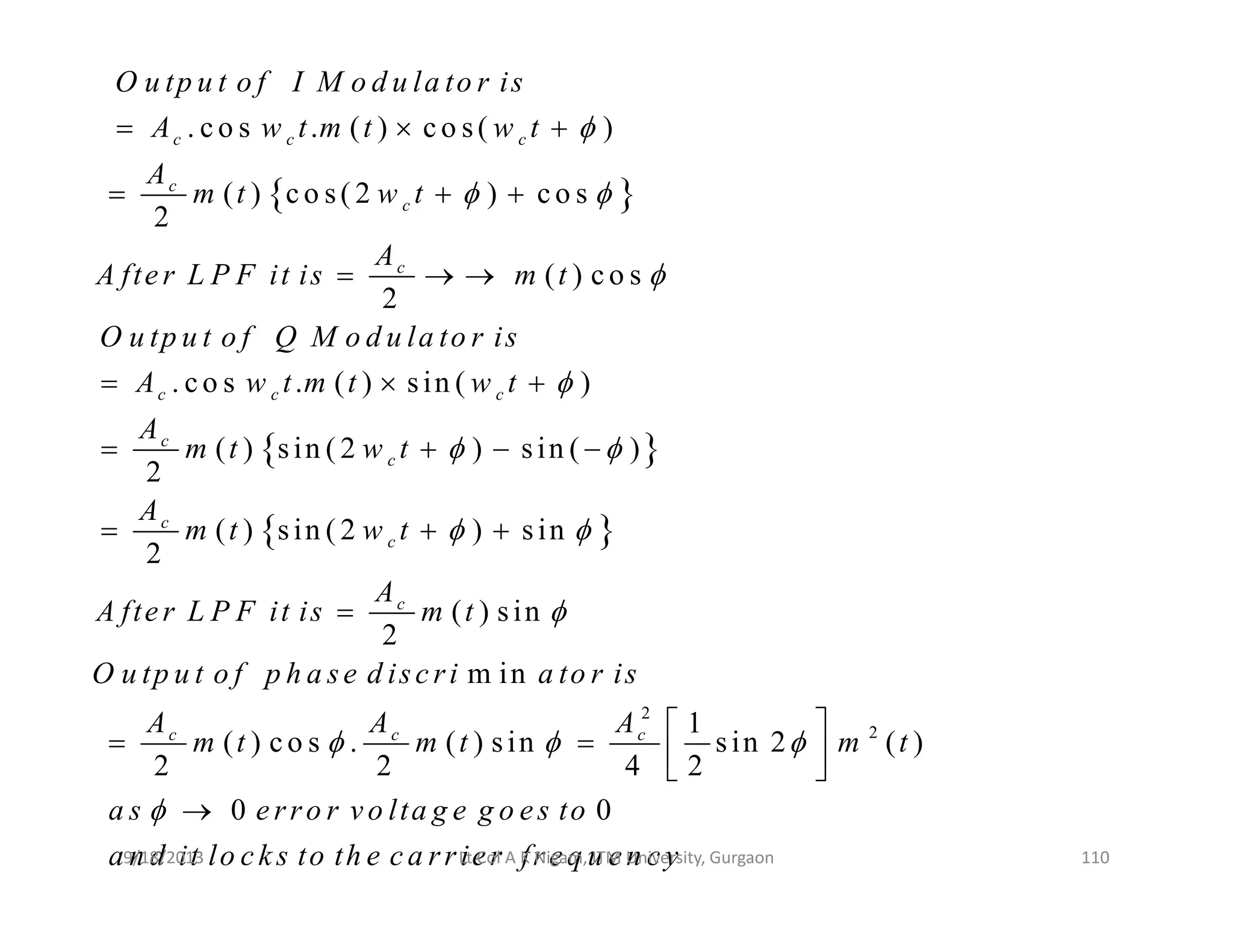 . c o s . ( ) c o s( )c c c
O u tp u t o f I M o d u la to r is
A w t m t w t
A
φ= × +
{ }( ) c o s( 2 ) c o s
2
( ) c o s
2
c
c
c
A
m t w t
A
A fte r L P F it is m t
φ φ
φ
= + +
= → →
2
. co s . ( ) sin ( )c c c
O u tp u t o f Q M o d u la to r is
A w t m t w t φ= × +
{ }
{ }
( ) sin ( 2 ) sin ( )
2
( ) sin ( 2 ) sin
c
c
c
A
m t w t
A
m t w t
φ φ
φ φ
= + − −
= + +{ }( ) sin ( 2 ) sin
2
cm t w t
A fte r L P
φ φ+ +
( ) sin
2
cA
F it is m t φ=
2
2
m in
1
( ) c o s . ( ) sin sin 2 ( )
2 2 4 2
c c c
O u tp u t o f p h a se d isc ri a to r is
A A A
m t m t m tφ φ φ
⎡ ⎤
= = ⎢ ⎥⎣ ⎦
0 0a s e rro r v o lta g e g o es to
a n d it lo ck s to th e c a rrie r fre q u e n c y
φ
⎣ ⎦
→
9/18/2013 110Lt Col A K Nigam, ITM University, Gurgaon
 