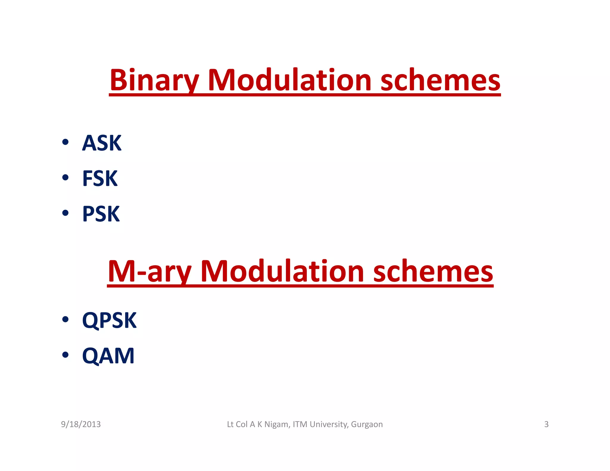 Binary Modulation schemesBinary Modulation schemes
• ASKASK
• FSK
S• PSK
M M d l ti h
• QPSK
M‐ary Modulation schemes
QPSK
• QAM
9/18/2013 3Lt Col A K Nigam, ITM University, Gurgaon
 