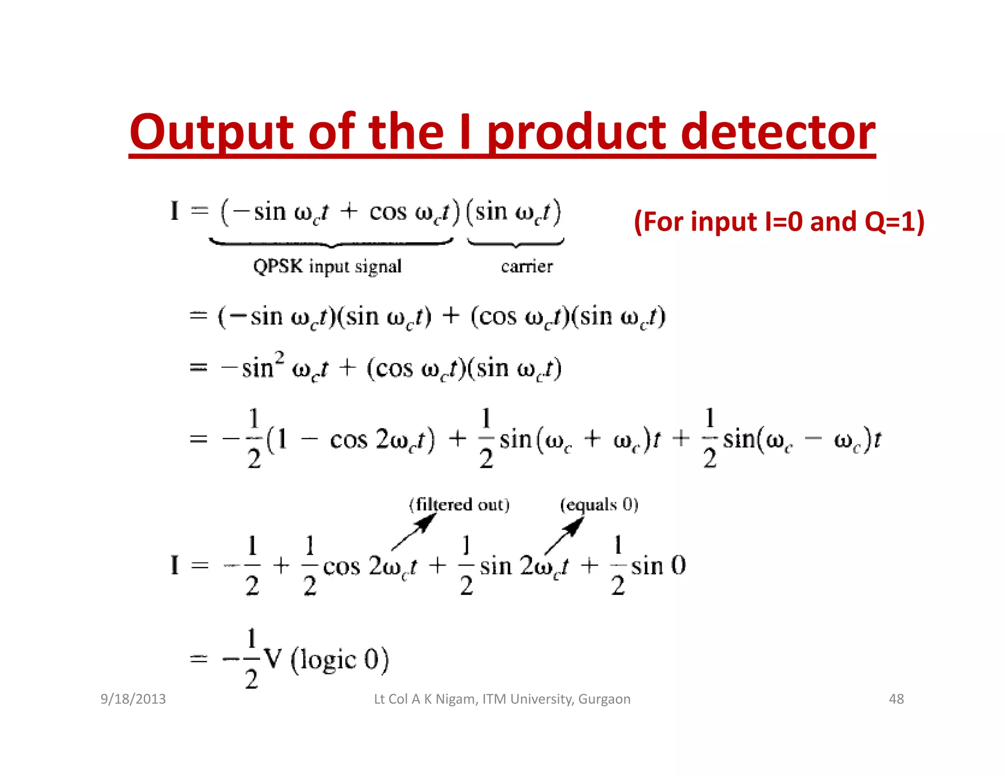 Output of the I product detectorOutput of the I product detector
(For input I=0 and Q=1)
9/18/2013 48Lt Col A K Nigam, ITM University, Gurgaon
 