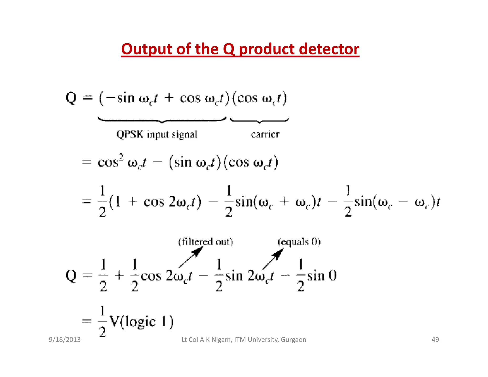 Output of the Q product detector 
9/18/2013 49Lt Col A K Nigam, ITM University, Gurgaon
 