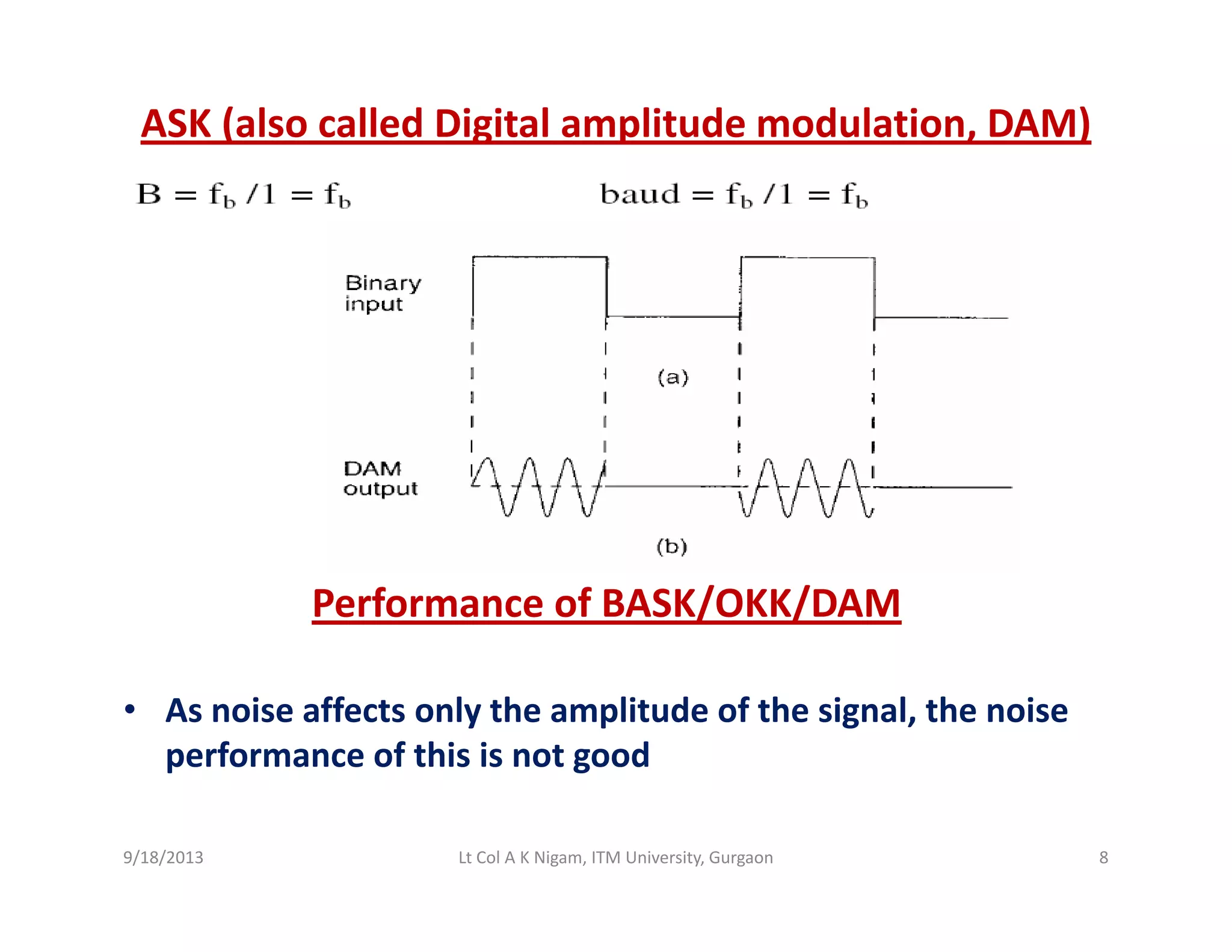 ASK (also called Digital amplitude modulation, DAM)
Performance of BASK/OKK/DAM
• As noise affects only the amplitude of the signal, the noise 
performance of this is not good
9/18/2013 8Lt Col A K Nigam, ITM University, Gurgaon
 