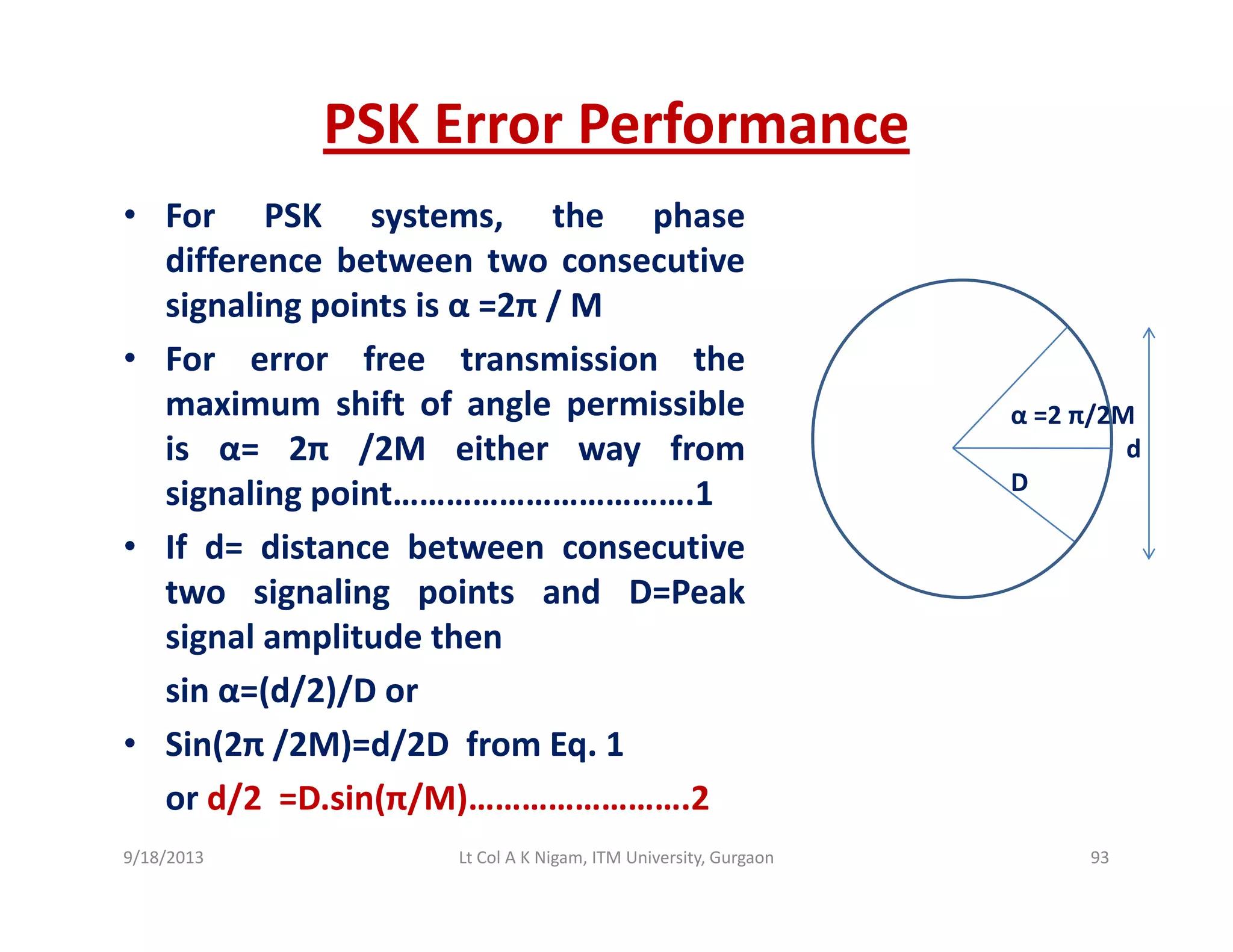 PSK Error Performance
• For PSK systems, the phase
difference between two consecutive
i li i t i 2 / Msignaling points is α =2π / M
• For error free transmission the
maximum shift of angle permissible α =2 π/2Mg p
is α= 2π /2M either way from
signaling point…………………………….1
If d di b i
α =2 π/2M
d
D
• If d= distance between consecutive
two signaling points and D=Peak
signal amplitude then
sin α=(d/2)/D or
• Sin(2π /2M)=d/2D from Eq. 1
or d/2 =D.sin(π/M)…………………….2
9/18/2013 93Lt Col A K Nigam, ITM University, Gurgaon
 
