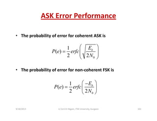 ASK Error Performance
• The probability of error for coherent ASK isp y
1
( ) bE
P e erfc
⎛ ⎞
= ⎜ ⎟⎜ ⎟
0
( )
2 2
P e erfc
N
⎜ ⎟⎜ ⎟
⎝ ⎠
• The probability of error for non‐coherent FSK is
1 E⎛ ⎞
0
1
( )
2 2
bE
P e erfc
N
⎛ ⎞−
= ⎜ ⎟
⎝ ⎠
9/18/2013 101Lt Col A K Nigam, ITM University, Gurgaon
 