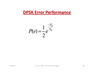 DPSK Error PerformanceDPSK Error Performance
0
1
( )
bE
N
P e e
−
=( )
2
P e e=
9/18/2013 102Lt Col A K Nigam, ITM University, Gurgaon
 