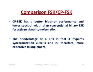 Comparison FSK/CP‐FSKComparison FSK/CP FSK
• CP‐FSK has a better bit‐error performance andCP FSK has a better bit error performance and
lower spectral width than conventional binary FSK
for a given signal‐to‐noise ratio.
• The disadvantage of CP‐FSK is that it requiresg q
synchronization circuits and is, therefore, more
expensive to implement.
9/18/2013 26Lt Col A K Nigam, ITM University, Gurgaon
 