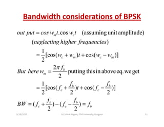 Bandwidth considerations of BPSK
.cos (assuming unit amplitude)m cout put cos w t w t=
( )
1
[cos( ) cos( )]
neglecting higher frequencies
w w t w w= + + −[cos( ) cos( )]
2
2
putting thisin aboveeq weget
c m c m
b
w w t w w
f
But herew
π
= + +
= putting thisin aboveeq.weget
2
1
[cos( ) cos( )]
m
b b
But herew
f f
f t f
=
= + +[cos( ) cos( )]
2 2 2
( ) ( )
c c
b b
f t f
f f
BW f f f
= + + −
+( ) ( )
2 2
b b
c c bBW f f f= + − − =
9/18/2013 31Lt Col A K Nigam, ITM University, Gurgaon
 