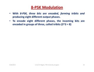 8‐PSK Modulation
• With 8 PSK three bits are encoded forming tribits and• With 8‐PSK, three bits are encoded, forming tribits and
producing eight different output phases.
• To encode eight different phases, the incoming bits are
encoded in groups of three, called tribits (2^3 = 8)
9/18/2013 53Lt Col A K Nigam, ITM University, Gurgaon
 