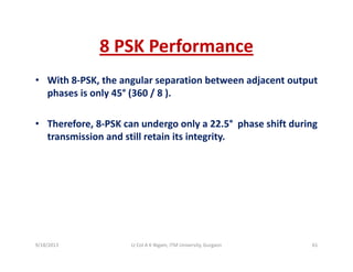 8 PSK Performance8 PSK Performance
• With 8‐PSK, the angular separation between adjacent output , g p j p
phases is only 45° (360 / 8 ). 
• Therefore, 8‐PSK can undergo only a 22.5° phase shift during 
transmission and still retain its integrity.
9/18/2013 61Lt Col A K Nigam, ITM University, Gurgaon
 