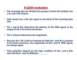 • The incoming data are divided into groups of three bits (tribits): the
8‐QAM modulator 
• The incoming data are divided into groups of three bits (tribits): the
I, Q, and C bit streams.
E h t h bit t l t thi d f th i i d t• Each stream has a bit rate equal to one‐third of the incoming data
rate.
• The I and Q bits determine the polarity of the PAM signal at the
output of the 2‐to‐4‐level converters
• The C channel determines the magnitude.
• Because the c bit is fed un‐inverted to both the i and the q channelBecause the c bit is fed un inverted to both the i and the q channel
2‐to‐4‐level converters, the magnitudes of the I and Q PAM signals
are always equal.
• Their polarities depend on the logic condition of the i and q bits
and, therefore, may be different.9/18/2013 67Lt Col A K Nigam, ITM University, Gurgaon
 