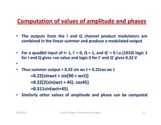 Computation of values of amplitude and phasesComputation of values of amplitude and phases
• The outputs from the I and Q channel product modulators are
combined in the linear summer and produce a modulated output
• For a quadbit input of I= 1, I' = 0, Q = 1, and Q' = 0 i.e.(1010) logic 1q p , , Q , Q ( ) g
for I and Q gives +ve value and logic 0 for I’ and Q’ gives 0.22 V
•
• Thus summer output = 0.22 sin wc t + 0.22cos wc tThus summer output 0.22 sin wc t + 0.22cos wc t
=0.22{sinwct + sin(90 + wct)}
=0.22[2{sin(wct + 45). cos45}
=0.311sin(wct+45)
• Similarly other values of amplitude and phase can be computed
9/18/2013 77Lt Col A K Nigam, ITM University, Gurgaon
 