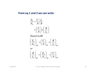 From eq 1 and 2 we can writeFrom eq 1 and 2 we can write
/
/
b bE C f
N N B
=
0 /
B
N N B
C B
N f
⎛ ⎞⎛ ⎞
= ×⎜ ⎟⎜ ⎟
⎝ ⎠ ⎝ ⎠B
b
N f
Stated indB
E C B
⎝ ⎠ ⎝ ⎠
⎛ ⎞ ⎛ ⎞⎛ ⎞
+⎜ ⎟ ⎜ ⎟⎜ ⎟
0
b
dB B dBdB
N N f
or
⎛ ⎞
= +⎜ ⎟ ⎜ ⎟⎜ ⎟
⎝ ⎠ ⎝ ⎠⎝ ⎠
0
b
dBB dB dB
EB C
f N N
⎛ ⎞⎛ ⎞ ⎛ ⎞
= −⎜ ⎟⎜ ⎟ ⎜ ⎟
⎝ ⎠⎝ ⎠ ⎝ ⎠
9/18/2013 92Lt Col A K Nigam, ITM University, Gurgaon
 