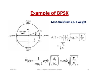 Example of BPSKExample of BPSK
M=2, thus from eq. 3 we get
2
0
/ 2 log 2
2
bE
d Sin
N
E
π ⎛ ⎞⎛ ⎞
= × ⎜ ⎟⎜ ⎟
⎝ ⎠ ⎝ ⎠
0
bE
N
=
1
( )
l 2
b bE E
P e erfc erfc
N N
⎛ ⎞ ⎛ ⎞
= =⎜ ⎟ ⎜ ⎟
⎝ ⎠ ⎝ ⎠2 0 0log 2 N N
⎜ ⎟ ⎜ ⎟
⎝ ⎠ ⎝ ⎠
9/18/2013 96Lt Col A K Nigam, ITM University, Gurgaon
 
