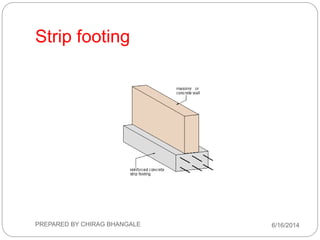 Strip footing
6/16/2014PREPARED BY CHIRAG BHANGALE
 