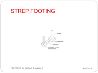 STREP FOOTING
6/16/2014PREPARED BY CHIRAG BHANGALE
 