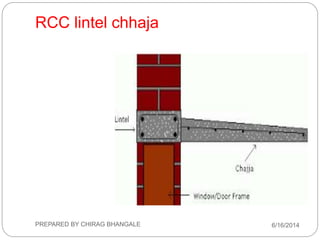 RCC lintel chhaja
6/16/2014PREPARED BY CHIRAG BHANGALE
 