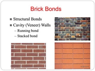 Brick Bonds
 Structural Bonds
 Cavity (Veneer) Walls
– Running bond
– Stacked bond
6/16/2014PREPARED BY CHIRAG BHANGALE
 